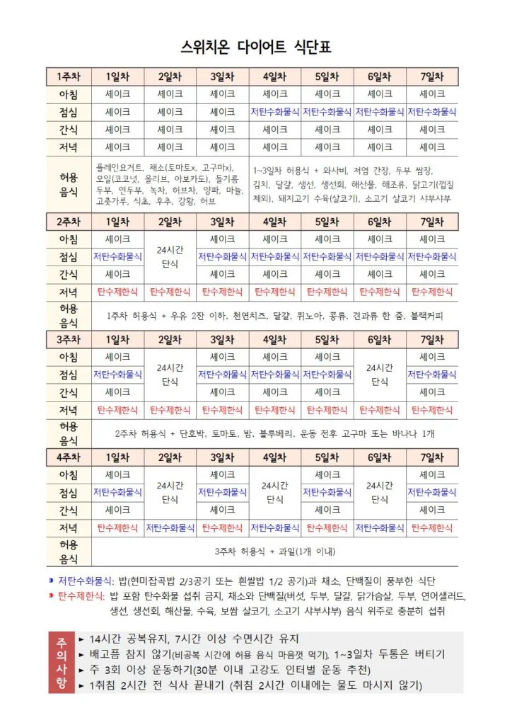 스위치온 다이어트 식단표 다운로드