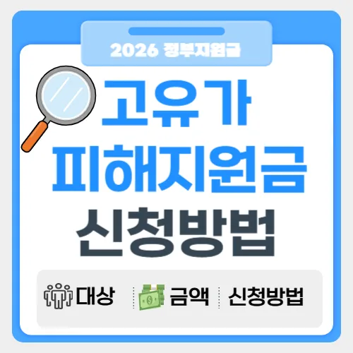 이미지(고유가 피해지원금 신청 방법)